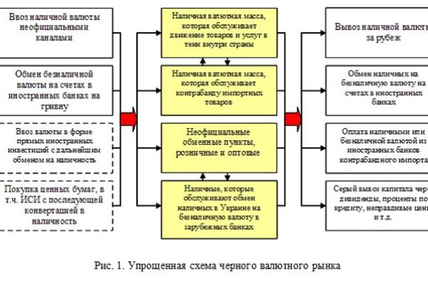 Значок кракена маркетплейса