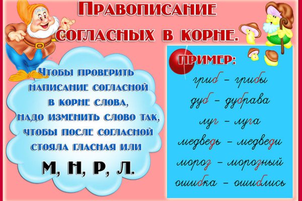 Kraken сайт kraken torion