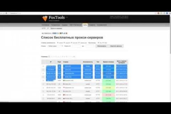 Нарко сайт кракен