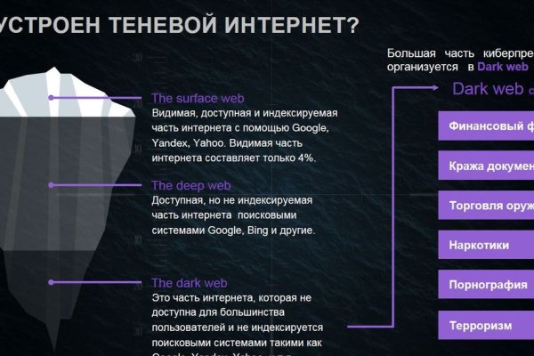 Кракен даркнет ссылка на сайт