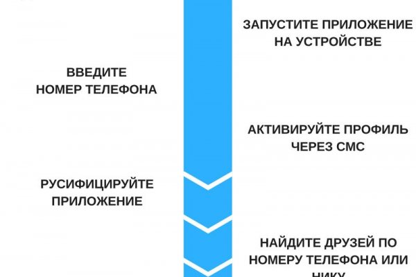 Кракен сайт kr2web in цены