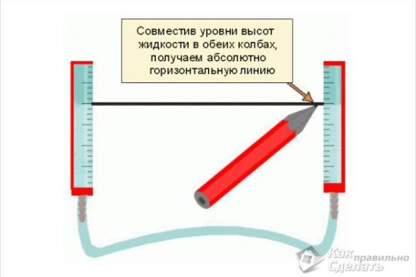 Как пополнить баланс кракен